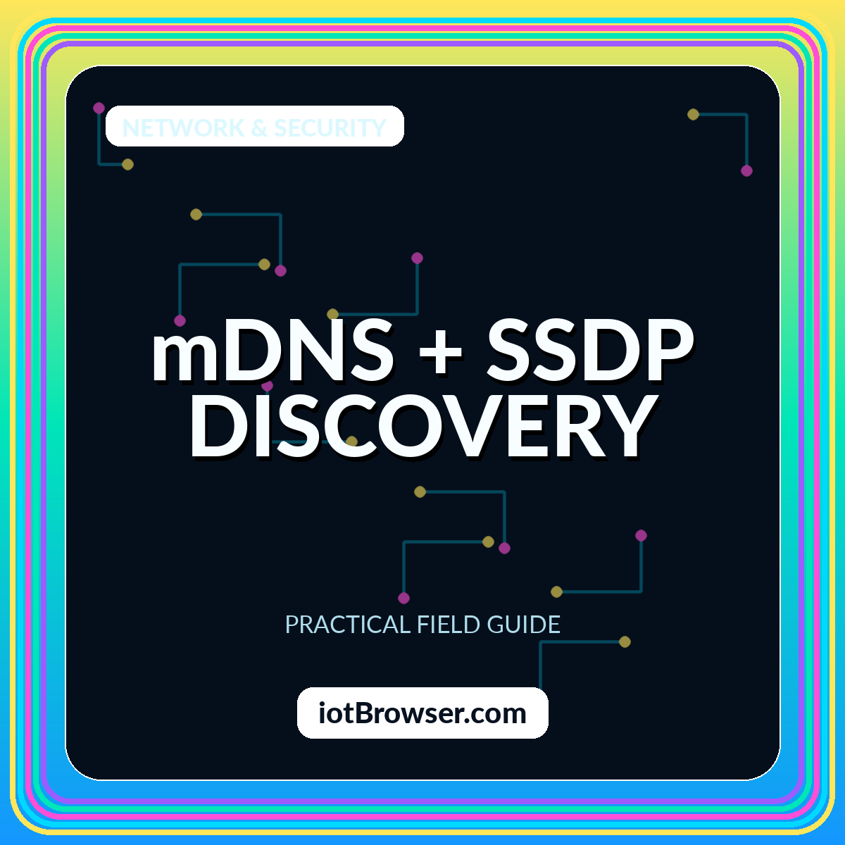 Featured card for mDNS, SSDP, and Local IoT Discovery