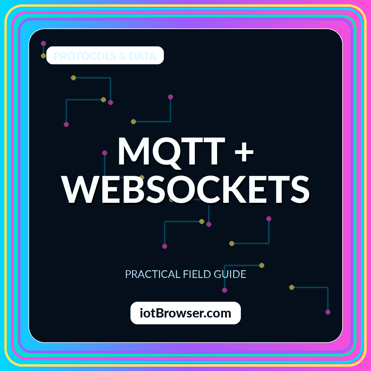 Featured card for MQTT and WebSockets for Browser IoT