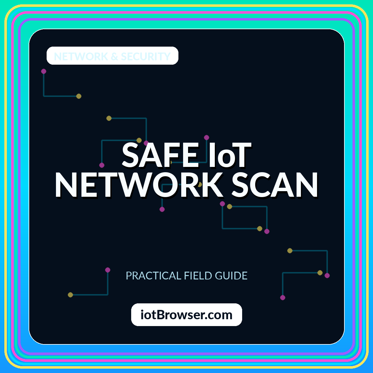 Featured card for Scan a Home Network for IoT Devices